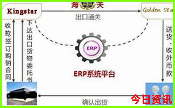 暑假旅游城市推荐