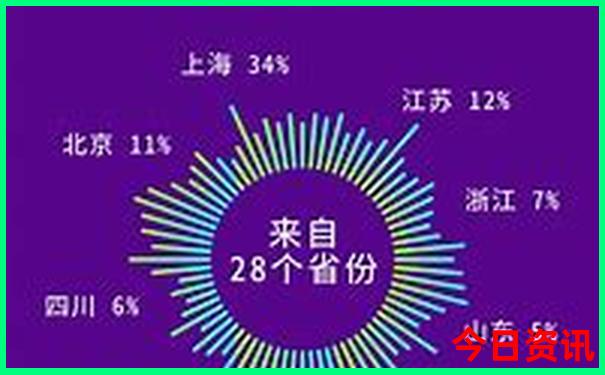 新奥2025资料全新热议大全深度解读最新全新热议-新澳门2025最新款免费
