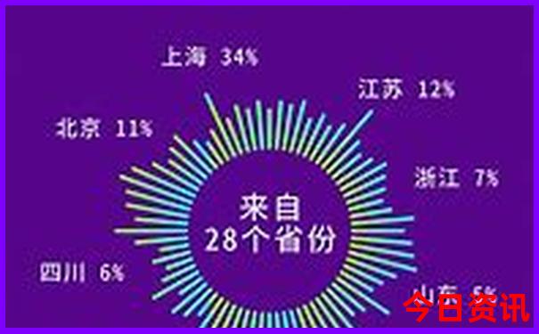 新奥2025资料全新热议大全深度解读最新全新热议-澳门管家婆100%精准
